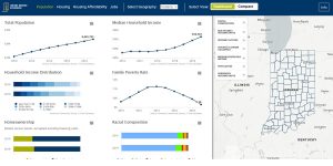New Dashboard Illustrates Indiana Housing Inventory